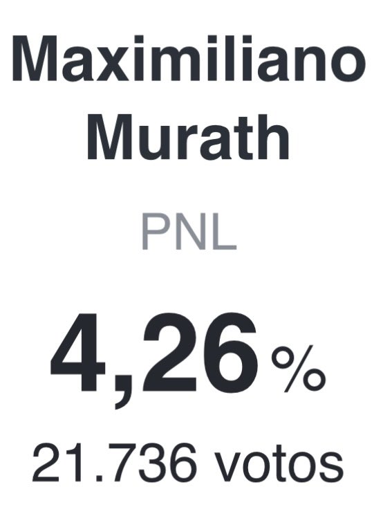 Maximiliano Murath EX Candidato Diputado D9 tweet media