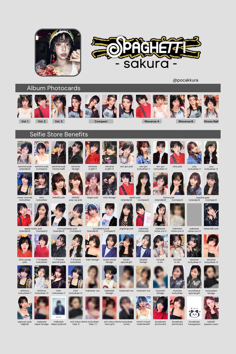 ルセラフィム サクラ SPAGHETT ポップアップ チェキトレカ B ル