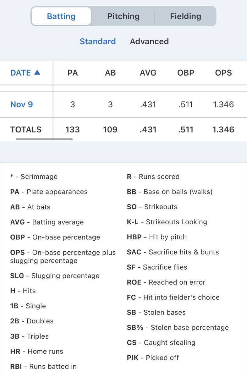 Brooklyn Robles tweet media