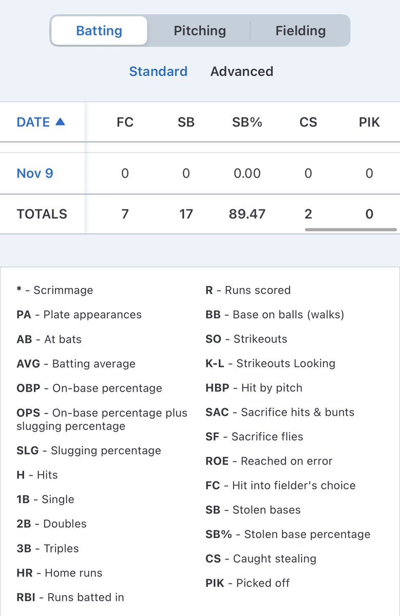 Brooklyn Robles tweet media