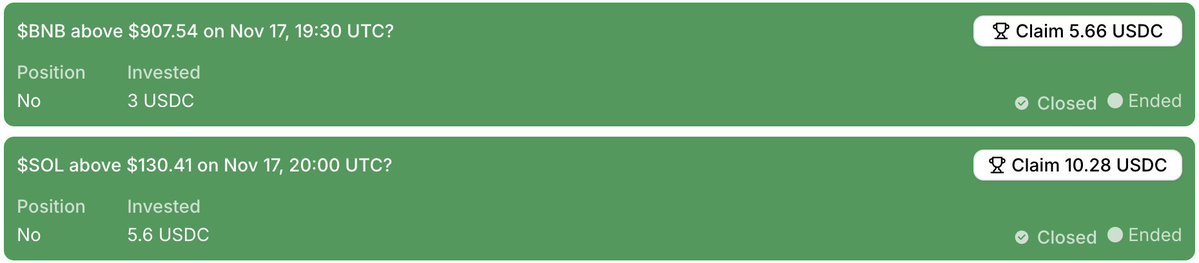 spidyw3b's tweet image. Another great win on limitless. I hope you notice me @limitlessignal and honour me with a badge. I have become quite good at it now after I lost $70 a few days back.

I think my good days are near, bear market won&apos;t stop me from bullishing my portfolio