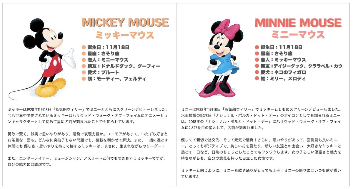 おはわだ☺️ 本日はミッキーとミニーの誕生日やで🎉 1928年11月18日