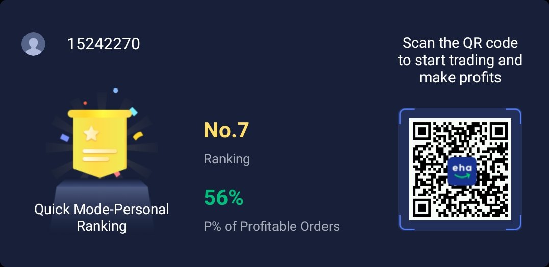 amater_1's tweet photo. I'm trading on ehamarkets. Register now and enjoy trading with 5,000,000 traders worldwide! https://t.co/OvyxFn20VK https://t.co/jHj8mP5S1i