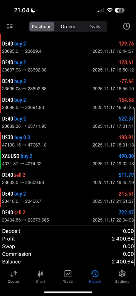 Heijstack's tweet image. Record day on the $25K Flip Challenge. I’ve been quiet on this account the last few weeks, but I’m back and locked in. Let’s see how fast we can flip it.