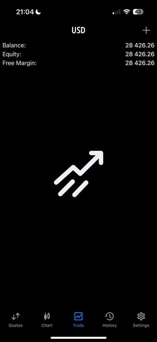 Heijstack's tweet image. Record day on the $25K Flip Challenge. I’ve been quiet on this account the last few weeks, but I’m back and locked in. Let’s see how fast we can flip it.