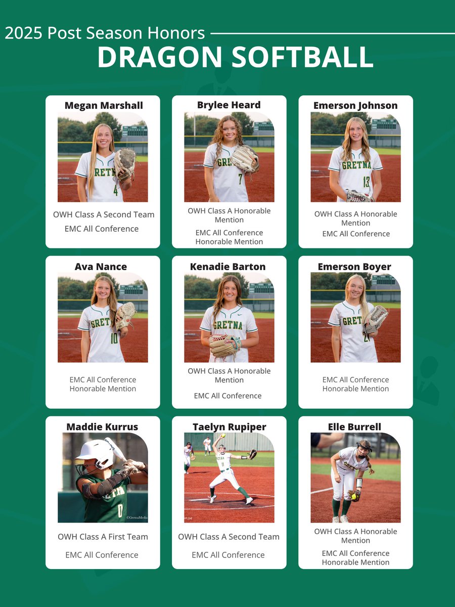Congratulations to these Dragons for their post-season honors! #CLC

<a href="/_meganmarsh4/">megan marshall</a>
<a href="/brylee_heard/">brylee heard</a>
<a href="/emmejohnson0913/">Emerson Johnson</a>
<a href="/avanance10/">ava nance</a>
<a href="/Kenadie_barton/">Kenadie Barton</a>
<a href="/EmersonBoyer26/">Emerson Boyer</a>
<a href="/Taelyn_Rupiper/">Taelyn Rupiper</a>
<a href="/burrell_elle/">Elle Burrell</a>
Maddie Kurrus