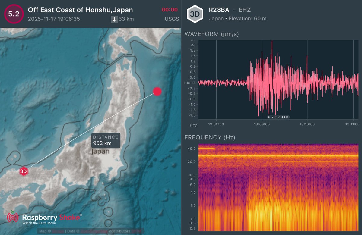 KanzakiMasami's tweet image. 三陸沖の地震 M5.3
#Earthquake recorded on the #RaspberryShake #CitizenScience seismic network. See what&apos;s shaking near you with the @raspishake #ShakeNet mobile app