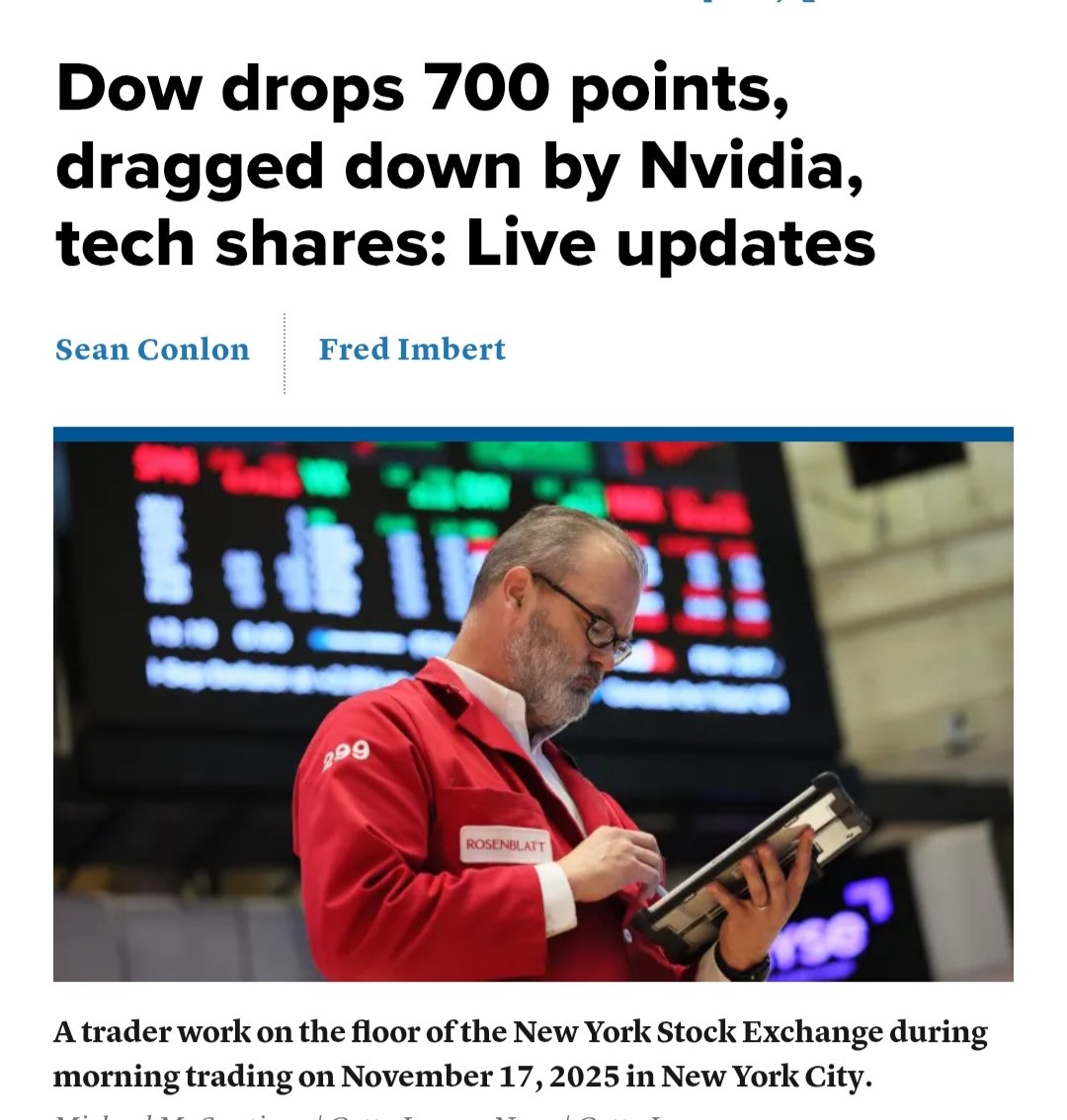 spectatorindex Not only crypto currency.... The Dow Jones Industrial Average  lost 702 points, or 1.5%, as declines in the artificial intelligence chip  darling along with Salesforce and Apple pushed the blue-chip index