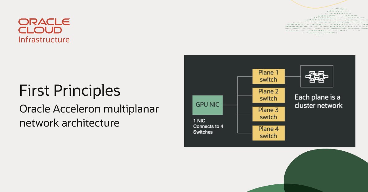 charliebakerjr's tweet image. Oracle Cloud is propelling next-level performance and acceleration for Gen AI workloads with the new Multiplanar architecture. OCI lead architects break down how this networking breakthrough works. social.ora.cl/60167eIoq