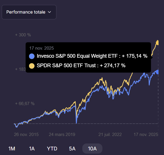 Sébastien Koubar tweet media