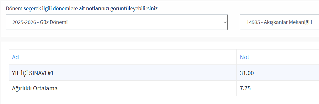 ttprk7's tweet photo. bi bakmışsın yusuf kuyuda zordadır, bi bakmışsın yusuf kuyuda yine zordadır amk https://t.co/278oM7iBCj