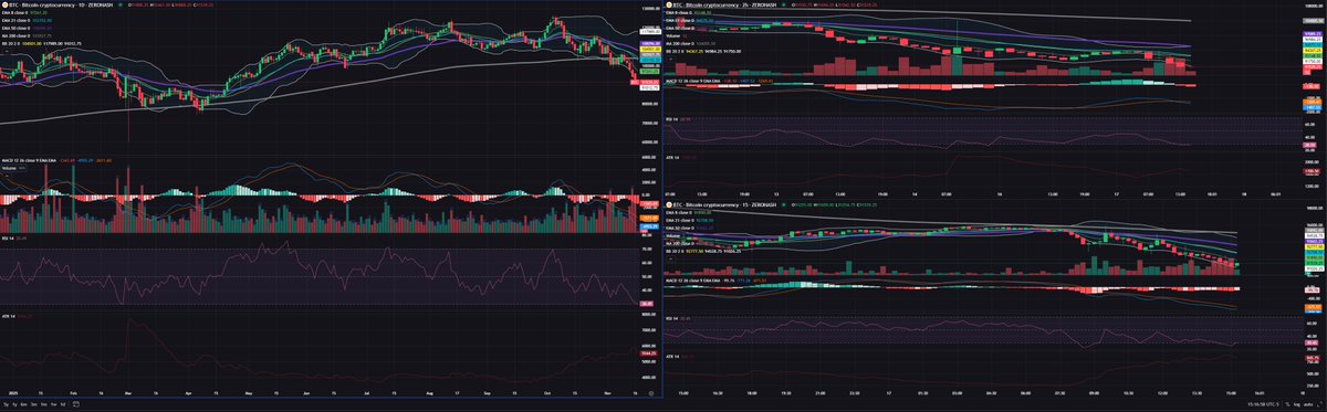 Getting there.... Click🖱️to buy....