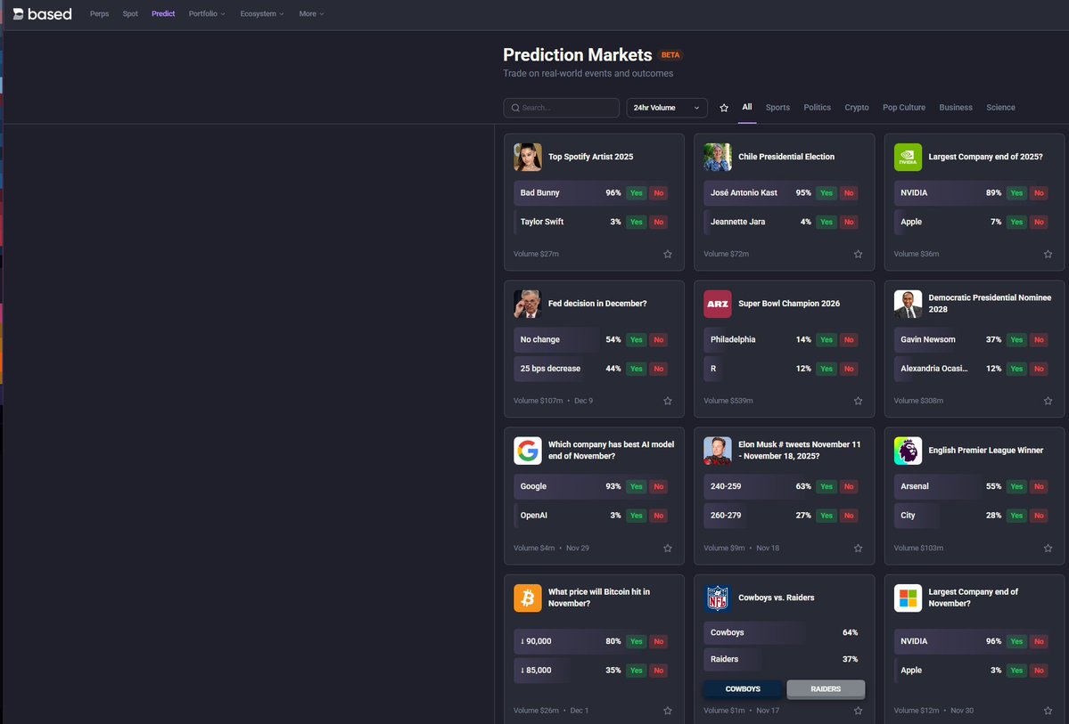 Pure fire btw

Join me on <a href="/BasedOneX/">Based</a> 

Ref- app.based.one/r/PIVOT922