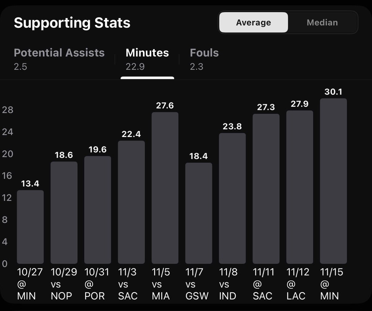 WagerKingz tweet media