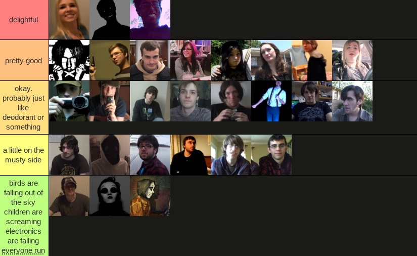 emospidey2_0's tweet photo. tier list based on how I think sv characters would smell. Tim's probably great if you like the smell of cigs but I fucking hate them
#svtwt #slenderversetwt #tribetwelve #marblehornets #darkharvest00 #mlandersen0 #everymanhybrid https://t.co/h8Kq9IX6SK