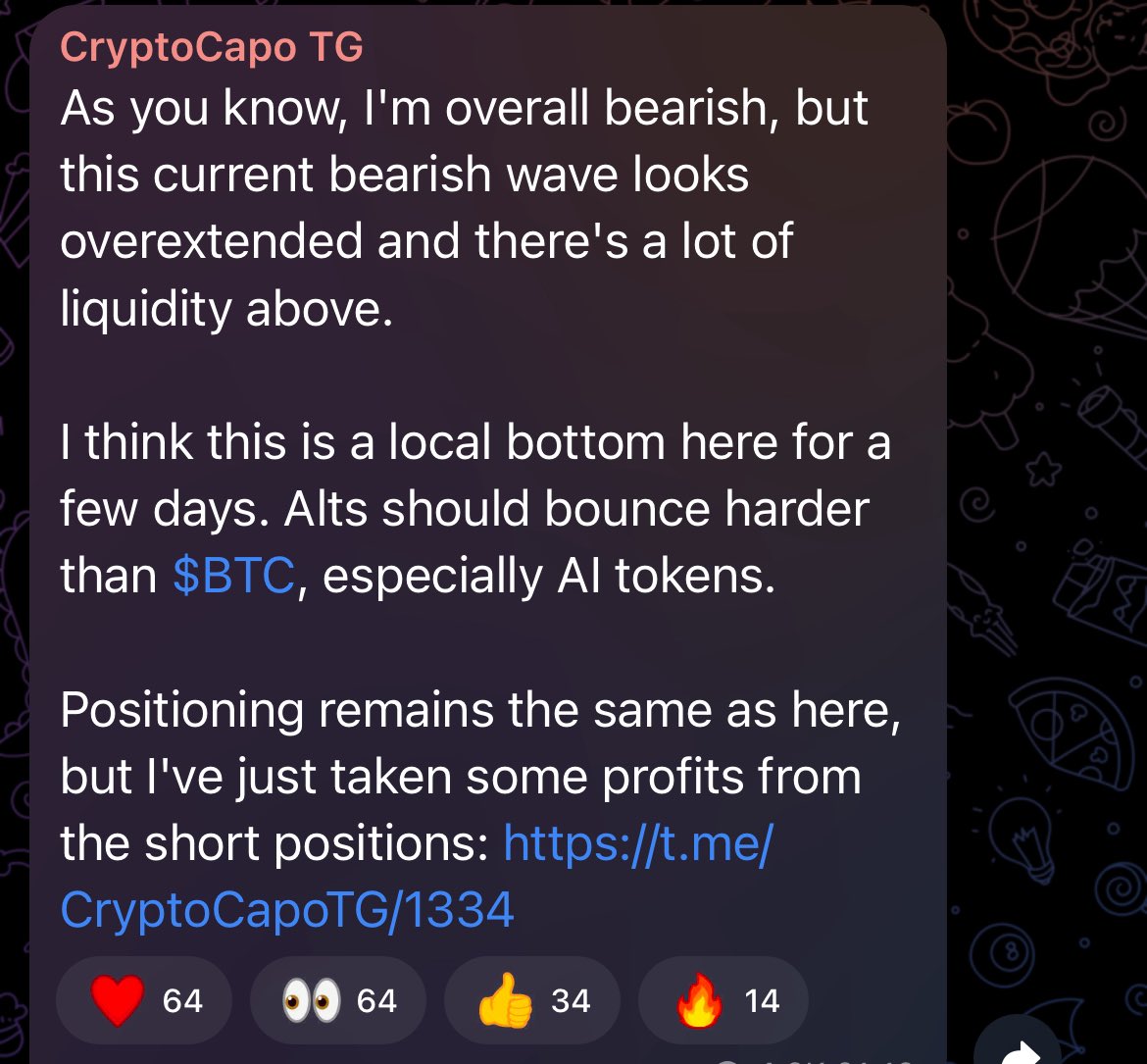 LibreU2023's tweet image. Even Capo is shocked by this price action lmao