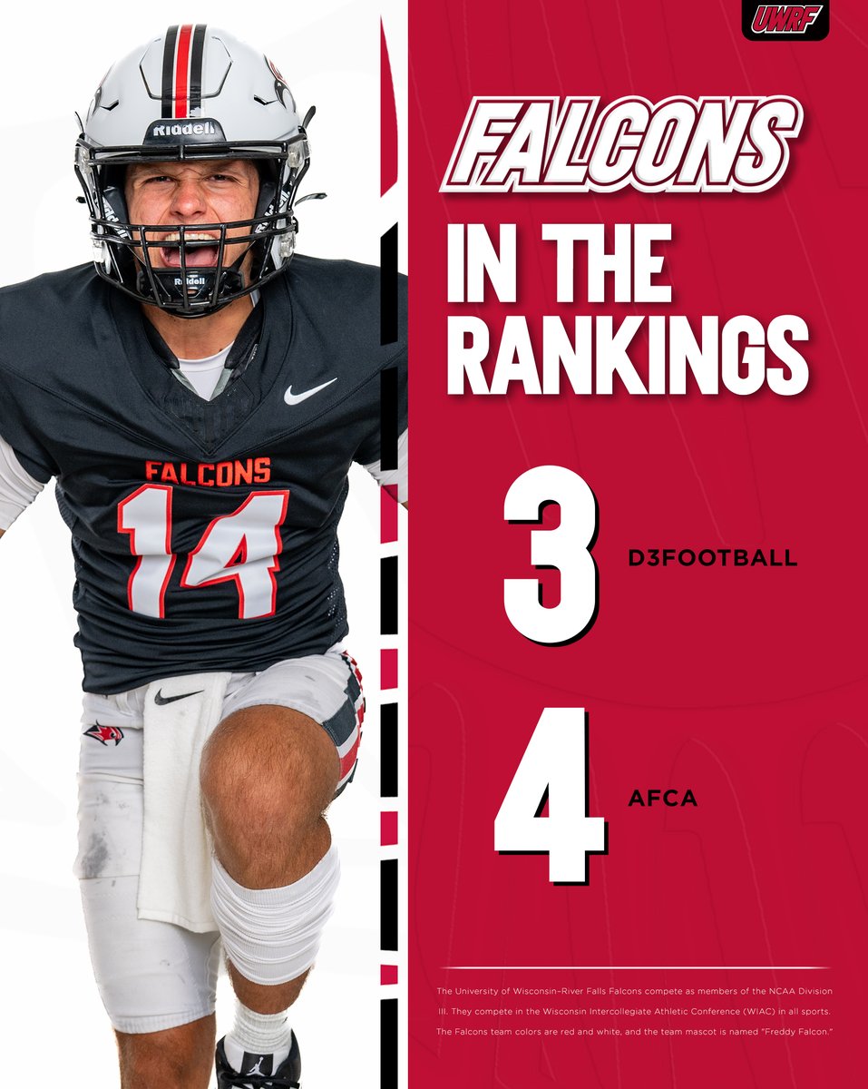 🏈 NCAA Playoff bound and WIAC Champion <a href="/UWRFFootball/">Falcon Football</a> improves to No. 3⃣ / 4⃣ in this week's Division III national polls!

The No. 3 ranking is the highest in program history by a national media outlet 👀

#FFT #d3fb