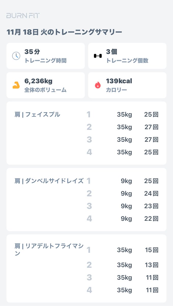 おはまろ〜🤗

3時00分起きの外気温は6℃😨
日中も気温下がるみたいなので
体調管理気をつけましょう🙂

猫ちゃんごめんね🙇エサあげるの
忘れてた🥲

朝トレは肩を軽くやって終了☑️
サイドレイズは前回より重量下げて
効かせ重視で✌️

トレ後はしっかり朝食食べてエネルギー
補給😋