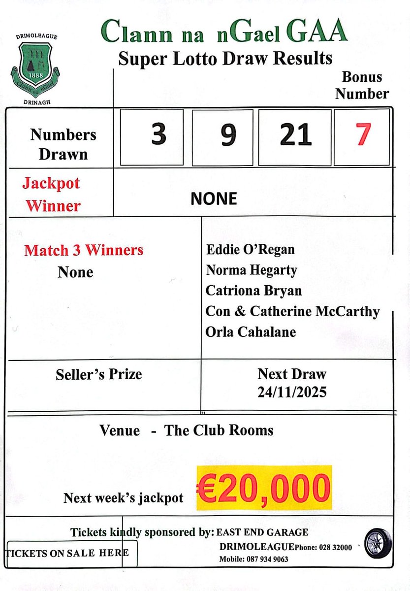 Lotto results from this week’s draw. No overall winner but congratulations to those who won the consolation prizes!
€20,000 to be won next week with tickets available in all usual outlets as well as online! 
BUY NOW ONLINE: klubfunder.com/Clubs/Clann_na…