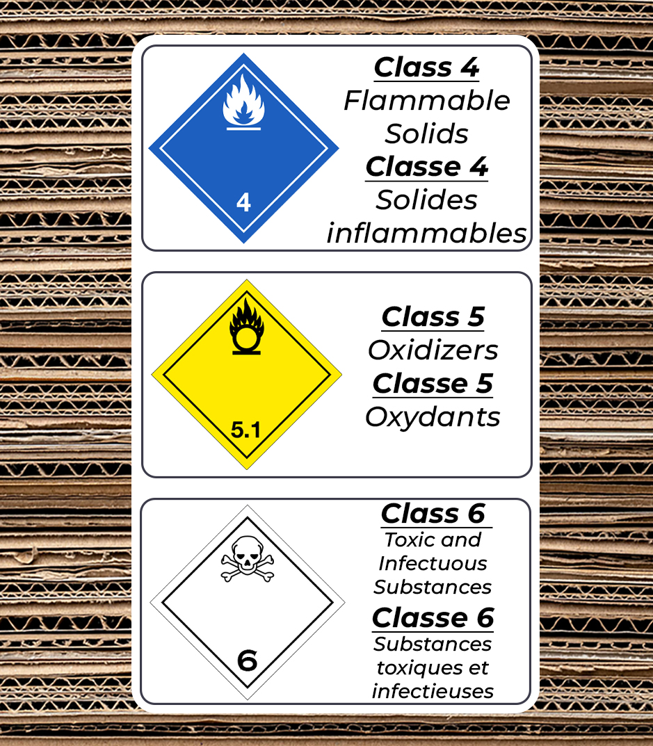 ClassyMoose_TM's tweet image. Swipe through our quick guide to Dangerous Goods Classes and make sure your packages are labeled right every time.
-
Consultez notre guide rapide des classes de marchandises dangereuses et assurez-vous que vos colis sont correctement étiquetés à chaque fois.
#DangerousGoodsGuide