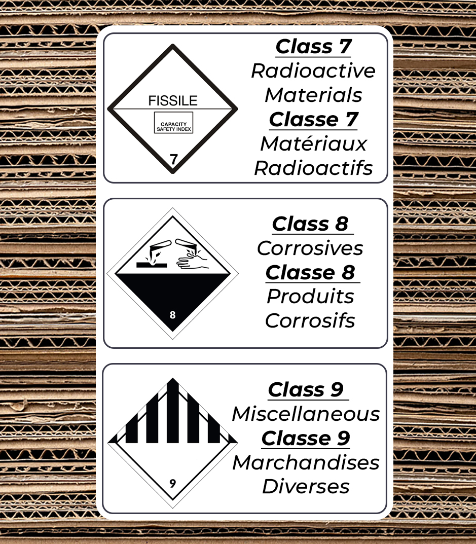 ClassyMoose_TM's tweet image. Swipe through our quick guide to Dangerous Goods Classes and make sure your packages are labeled right every time.
-
Consultez notre guide rapide des classes de marchandises dangereuses et assurez-vous que vos colis sont correctement étiquetés à chaque fois.
#DangerousGoodsGuide