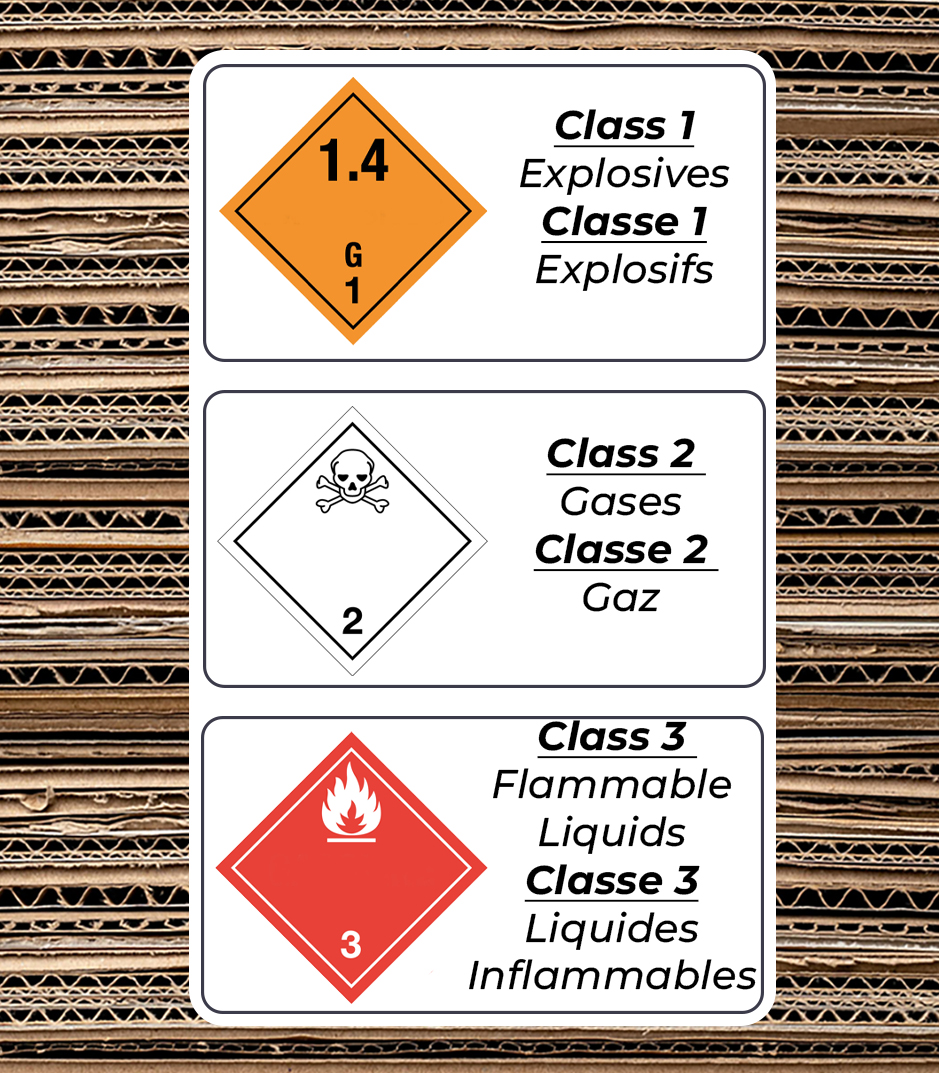 ClassyMoose_TM's tweet image. Swipe through our quick guide to Dangerous Goods Classes and make sure your packages are labeled right every time.
-
Consultez notre guide rapide des classes de marchandises dangereuses et assurez-vous que vos colis sont correctement étiquetés à chaque fois.
#DangerousGoodsGuide