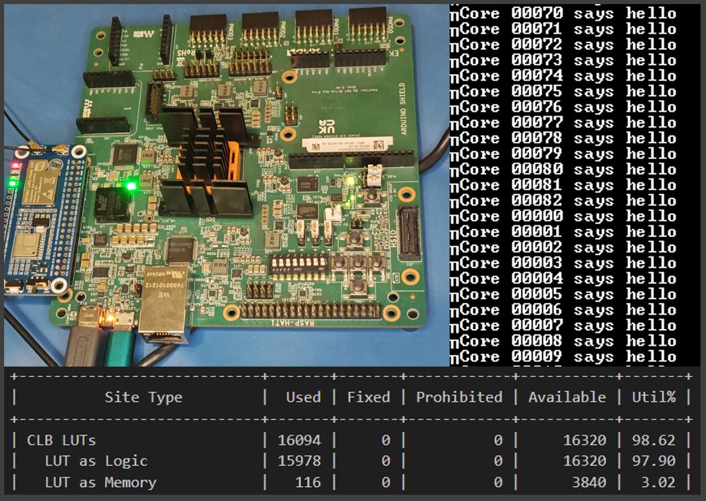 Here is the CoreScore for AMD’s Spartan UltraScale+ on the SCU35 dev board ⇒ 83 SERV RISC-V cores!
Awesome, easy-to-use benchmark from <a href="/OlofKindgren/">Olof Kindgren</a> .  I’ll have the basic PR up soon.