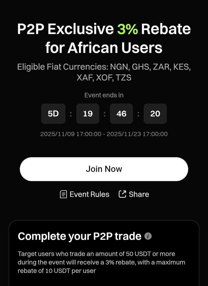 Daviesblaq's tweet image. The @gate_african P2P 3% Rebate is ending soon. If you trade NGN, GHS, ZAR, KES, XAF, XOF, or TZS, this is basically free savings you don’t want to miss.

Check the details, join in, and make your trades count before it closes. gate.com/campaigns/3183

#GateP2P #P2P