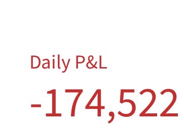 0xtwaps's tweet photo. when you switch up on a whim on $STIM and $AIRS after months of nonstop bullposting

you just got Citrini'd

thank you for playing

@Citrini7 https://t.co/BcnFlh66aj