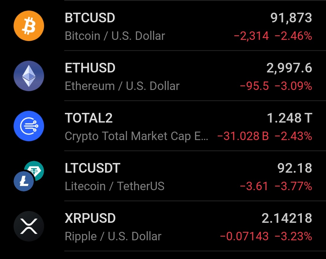 MTAcap1tal's tweet photo. Don’t force trades in a weak market  you’ll only end up damaging your capital. Sometimes the smartest move is to wait. 🤔

#CryptoMarket https://t.co/oZl3vZfzEM