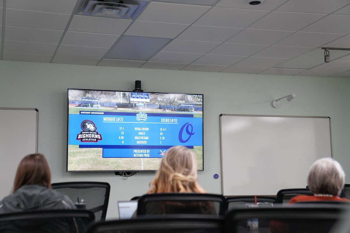 mohavecc's tweet image. Go Bighorns!  
One of the four campus viewing rooms - employees working and cheering on the Men&apos;s team as they make a historic National Championship run.
Game 1:
Mohave College Bighorns 3
Otero College Rattlers 2
Next game tomorrow at 10am

#MohaveCollege #GOBIGHORNS #NJCAASoccer