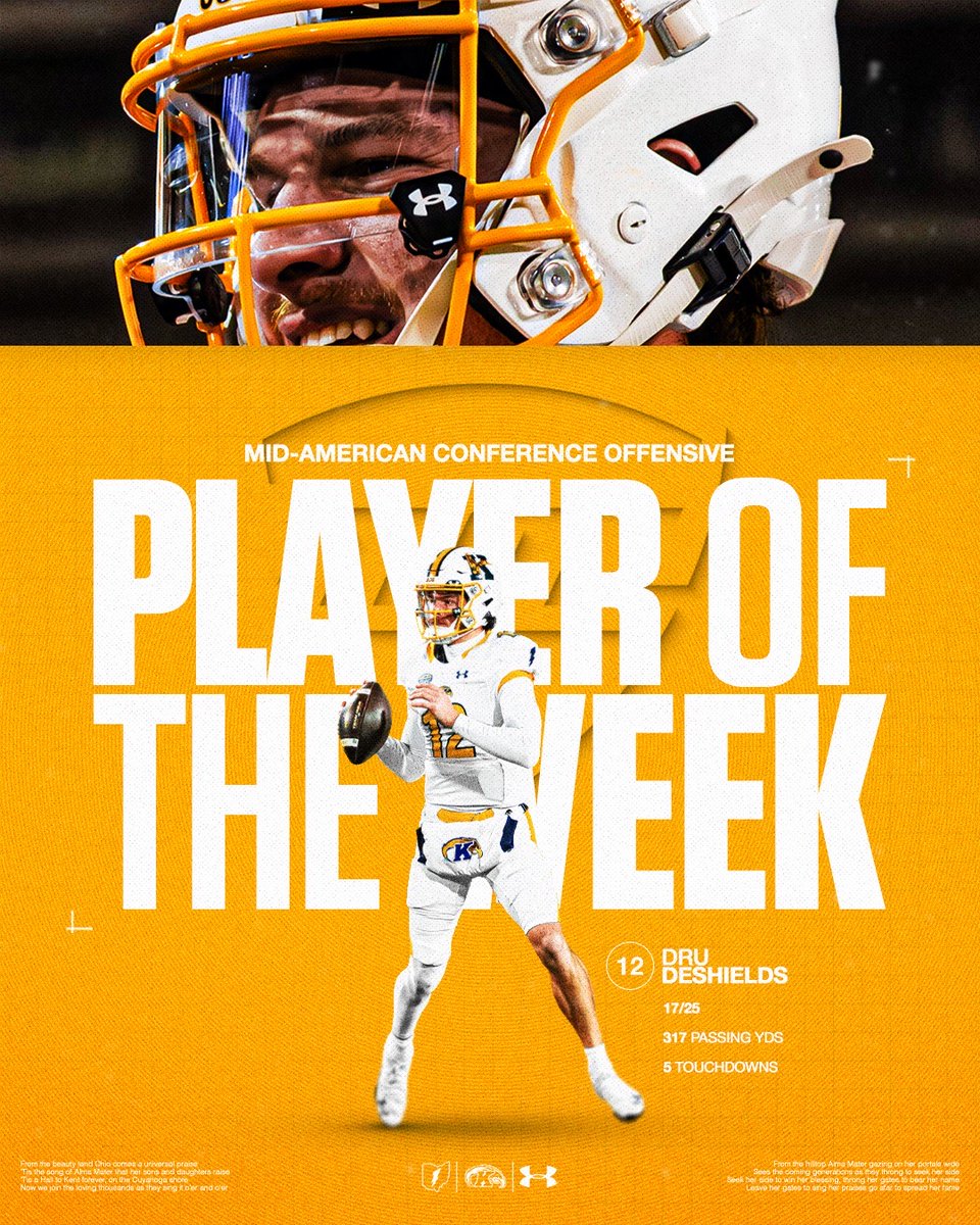KentStFootball's tweet image. 🚨 𝗠𝗔𝗖 𝗢𝗳𝗳𝗲𝗻𝘀𝗶𝘃𝗲 𝗣𝗹𝗮𝘆𝗲𝗿 𝗼𝗳 𝘁𝗵𝗲 𝗪𝗲𝗲𝗸 🚨

Dru DeShields named OPOTW after throwing for a career-high 317 yards and five touchdowns in the 42-35 overtime win at TSDTR. 

#GoFlashes⚡️ | #HAB1TS