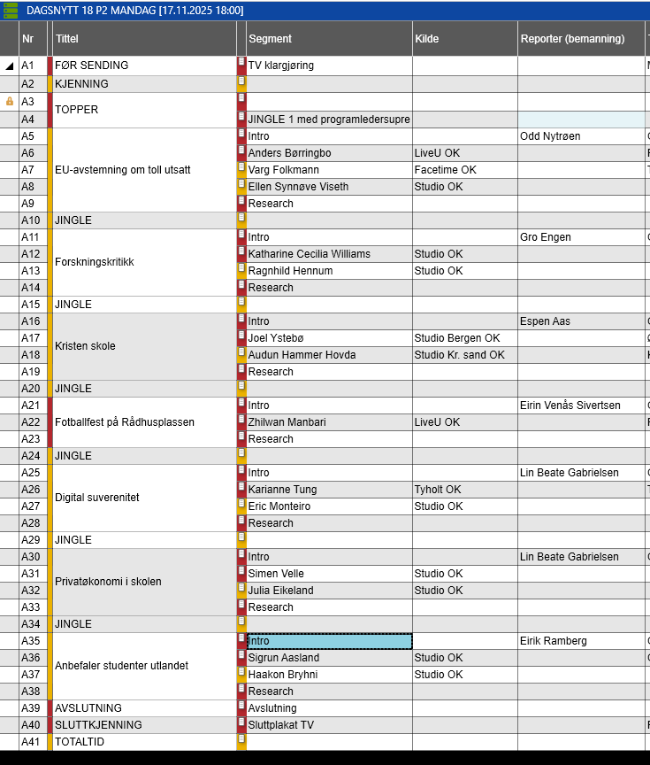 Det blir mye om utdanning i kveldens #dax18, men vi starter i Brussel der tolldramaet tikker videre. Og noen herrer som alltid får bruke shorts på jobben viser seg for folket om lag halvveis: