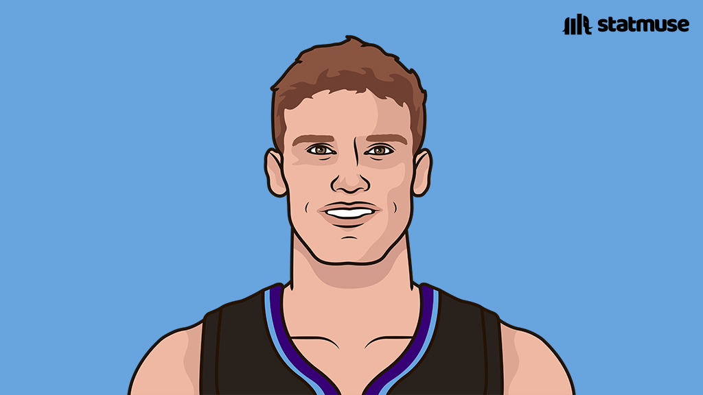 statmuse's tweet image. Lauri Markkanen this season:

30.6 PPG
6.2 RPG
3.8 3PM
48/39/88%

Currently averaging the fewest turnovers per game (1.4) ever by a 30+ PPG scorer.