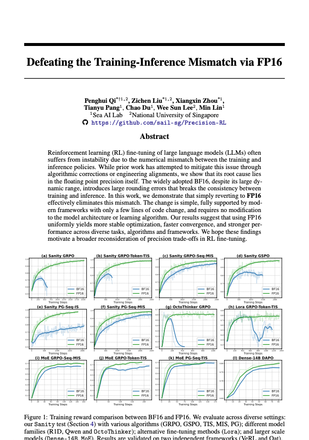 #8 - 通过 FP16 克服训练-推理不匹配问题
链接 - https://t.co/rFKo8w36nc
延续第 6 章和第 7 章的主题,请将此章视为了解该主题讨论的必读内容。
以往的研究尝试通过重要性采样技巧或大量的工程设计来更