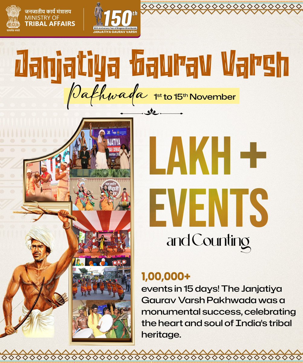 1,00,000+ events in 15 days!

Under the visionary leadership of the Hon’ble Prime Minister, JJGV Pakhwada has seen unprecedented participation on the Adi Prasaran portal, showcasing India’s rich tribal culture at an extraordinary scale.

Thank you to all for making this a