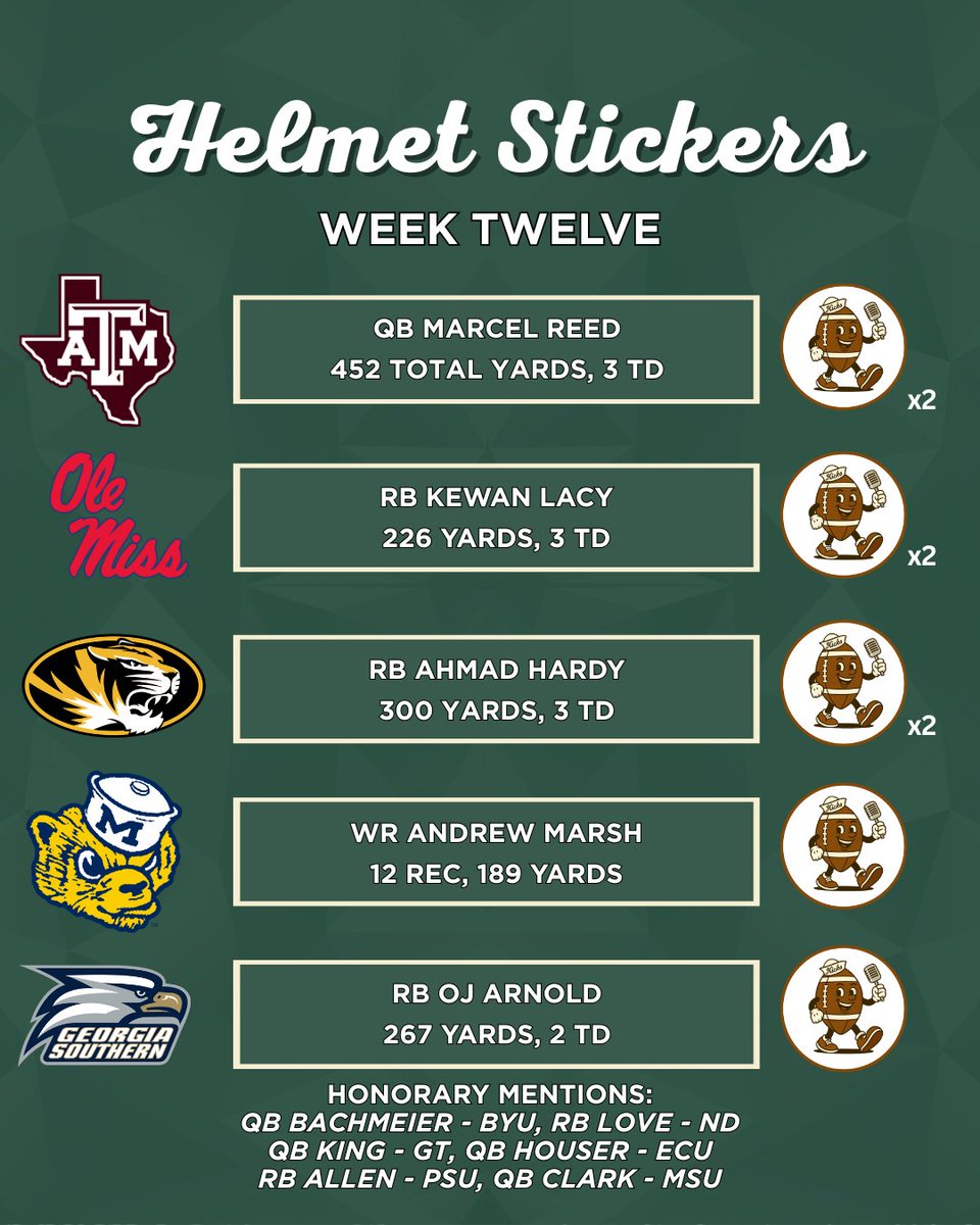 ThreeTechPod's tweet image. Week 12 Helmet Stickers 📈

A CRAZY week in the SEC delivered several memorable performances, while Andrew Marsh and OJ Arnold has massive breakout games!

#Helmetstickers | #CFB