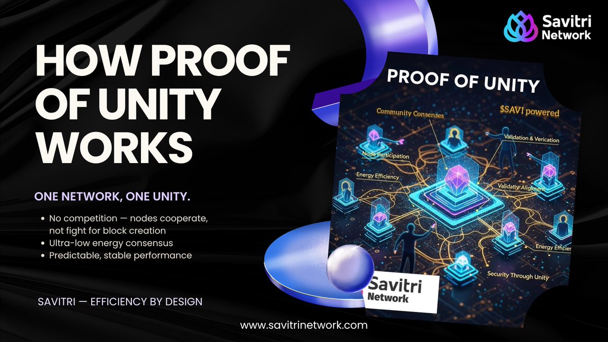 Savitri_Net's tweet image. 🔷 How Proof of Unity Works — “One Network, One Unity.”

Proof of Unity is built on collaboration instead of competition. Rather than forcing nodes to race for block creation, PoU synchronizes them into a single cooperative cycle, reducing energy waste and improving reliability.…