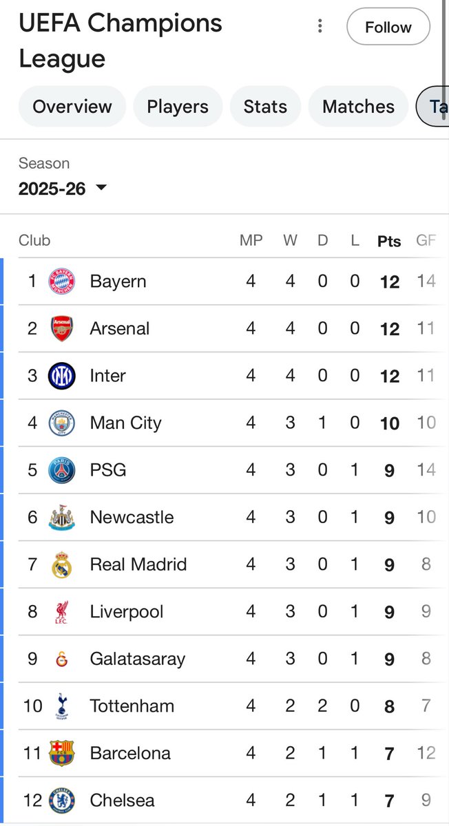 Troy_nufc tweet media