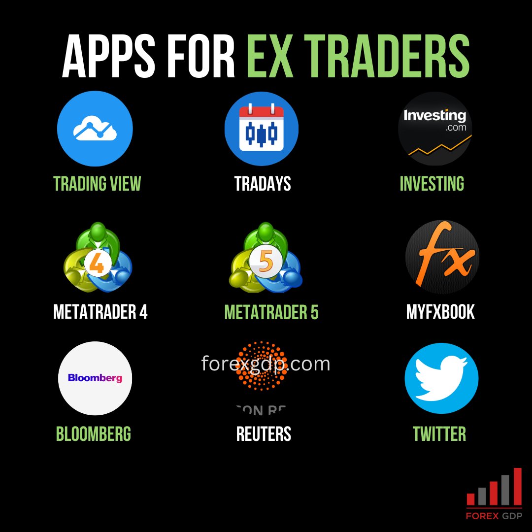FOREXGDP's tweet image. 🚀 Level Up Your Trading Game!

📊Whether you’re a beginner or a pro, these apps keep you connected, informed, and ready to win every trade 💰

From live charts to real-time news — trade smarter, not harder!

✅ Learn: Apps for Ex-Traders: How to Track Markets Without Falling…
