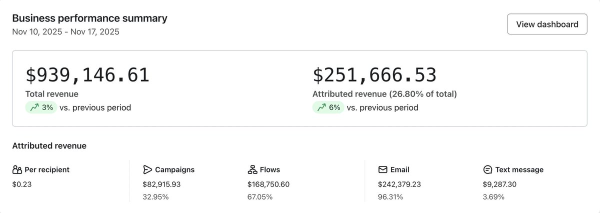 Victor Godsk tweet media