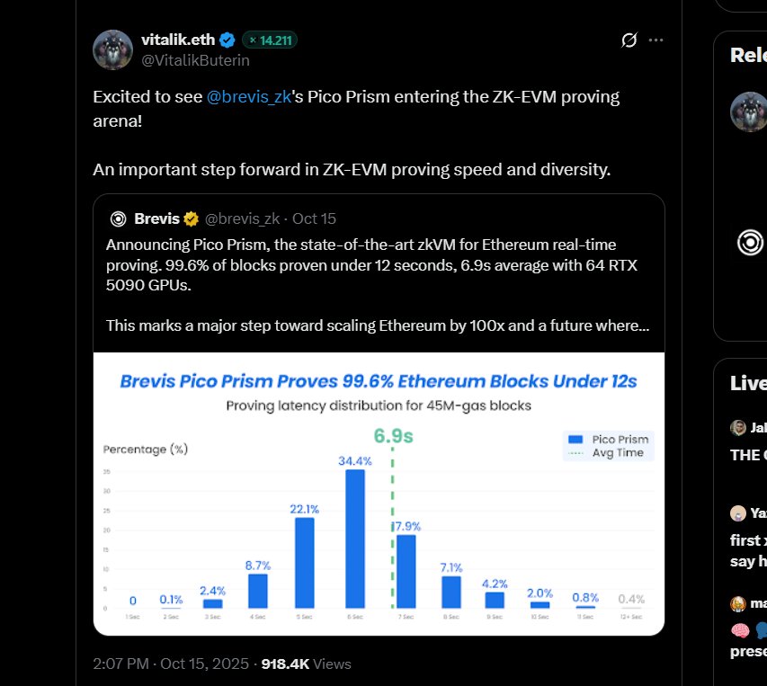 NacoayaG's tweet image. touched the rails with @MMTFinance on #SuiNetwork then circled back to @buidlpad where the $MMT sale went nuts ($82M, 270k subs) now eyeing veMMT for fee share + access

500M tvl #1 on Sui top 3 globally and they keep teasing more

brevis presale next or do we wait?