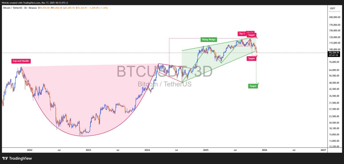 🥷Cryptology🥷 tweet media