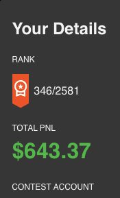 salmaogs's tweet photo. Mid day check in on my progress in the @NinjaTrader  #ArenaCup 

First place winner from the featured traders gets a donation made on their behalf to a charity of their choice! :) LFG!!! 

See you guys on stream at 1:30 pm EST https://t.co/qEqOuFHMnM https://t.co/vGsZDhIpLX