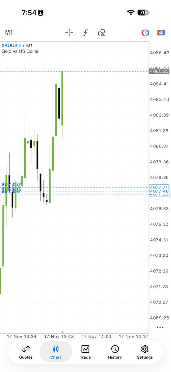 12King_signalz's tweet image. 💥 +86 PIPS CLOSED IN GREEN!
🔥📊 Another smooth ride to profit — no luck, just skill!
Stop waiting… JOIN THE WINNERS NOW!
👉 t.me/WallimfreeSign…
#ForexSignals #ProfitAlert #XAUUSD #PipsHunter