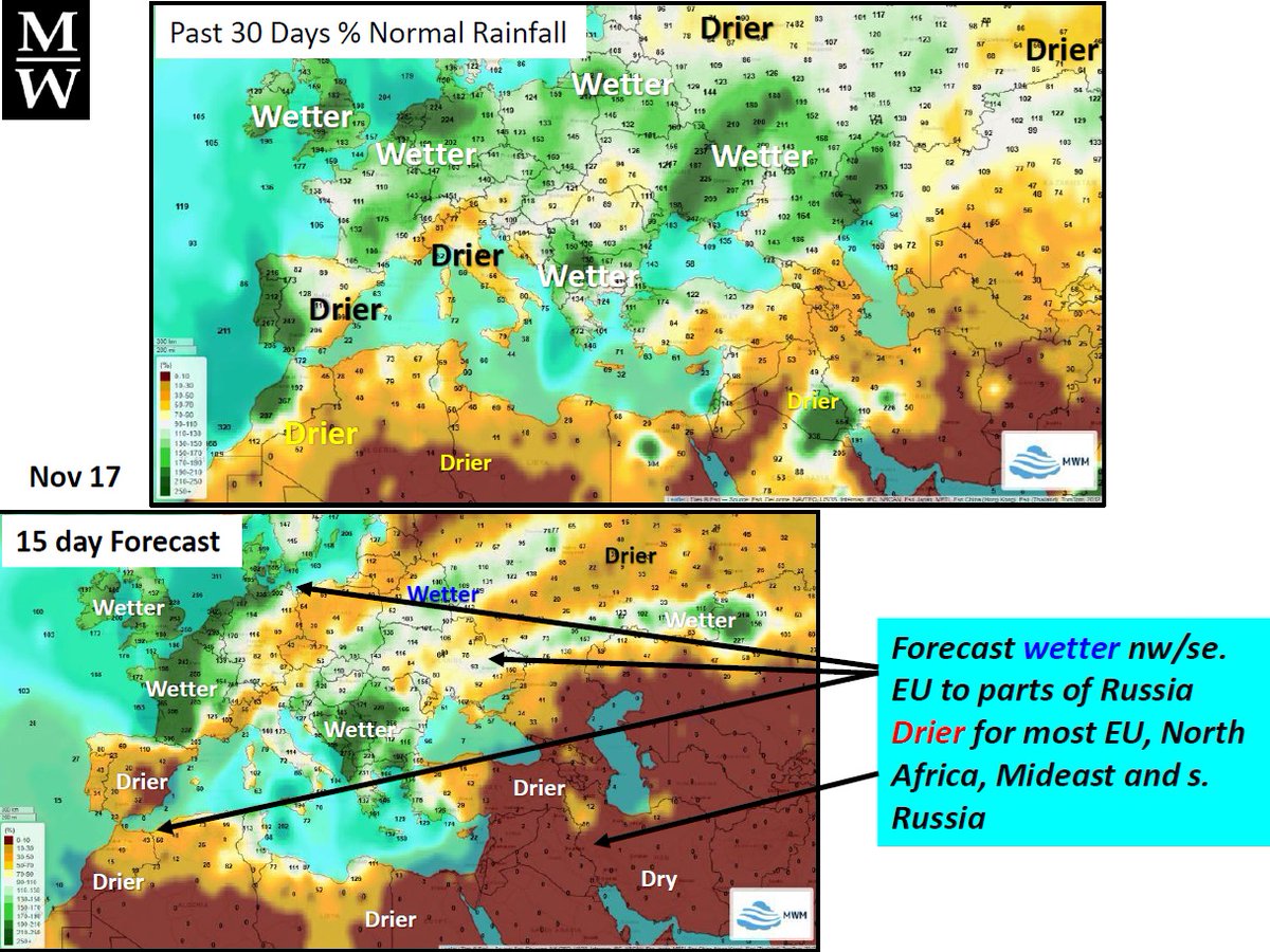 Mideast - Severe drought has gripped Syria, Iraq, and Iran and may lead to large reductions in wheat planted area, particularly in Iran, where irrigation water supplies are acutely short. #wheat #Mideast #weatherforecast #weather #commodity