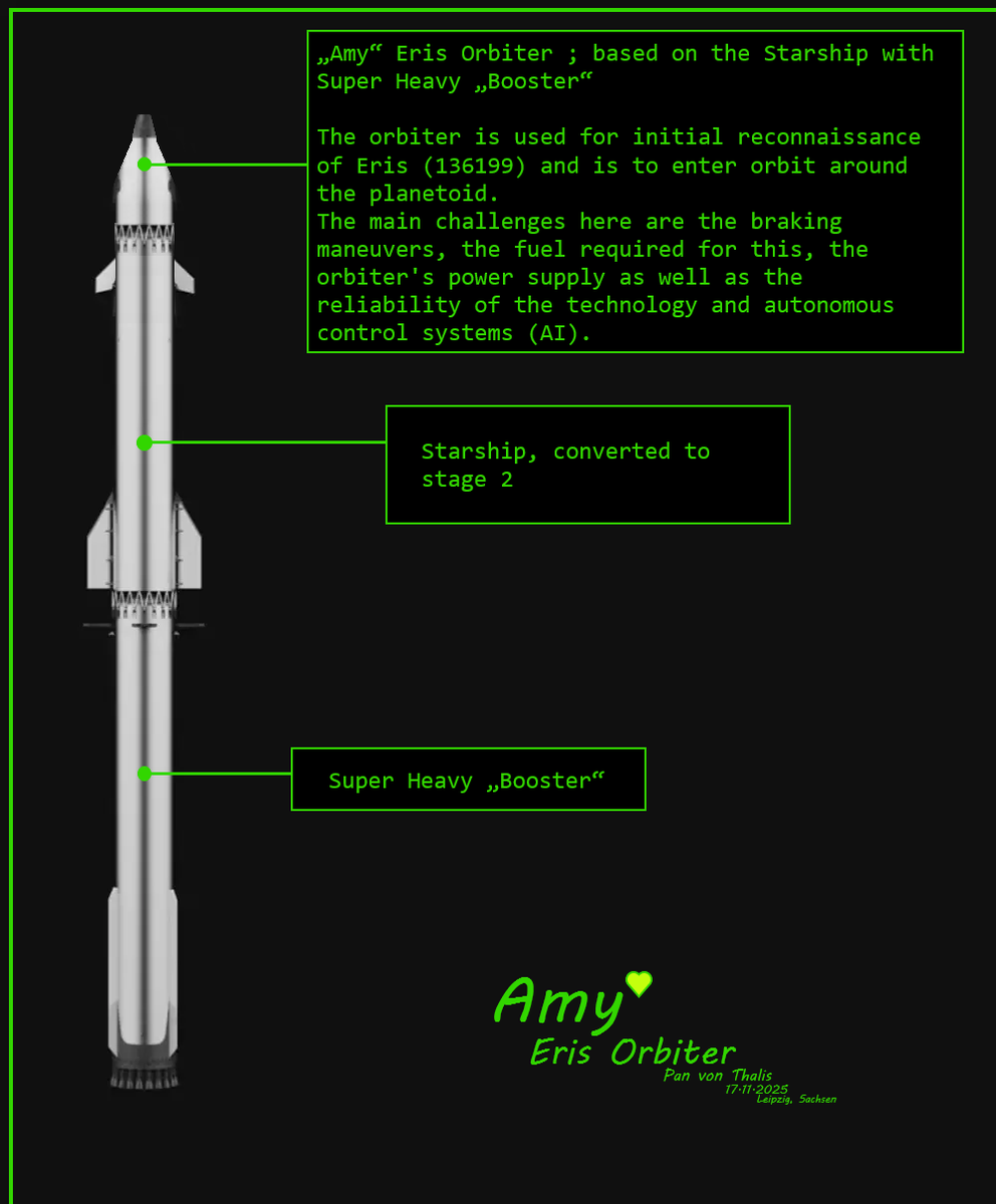 Pan von Thalis tweet media