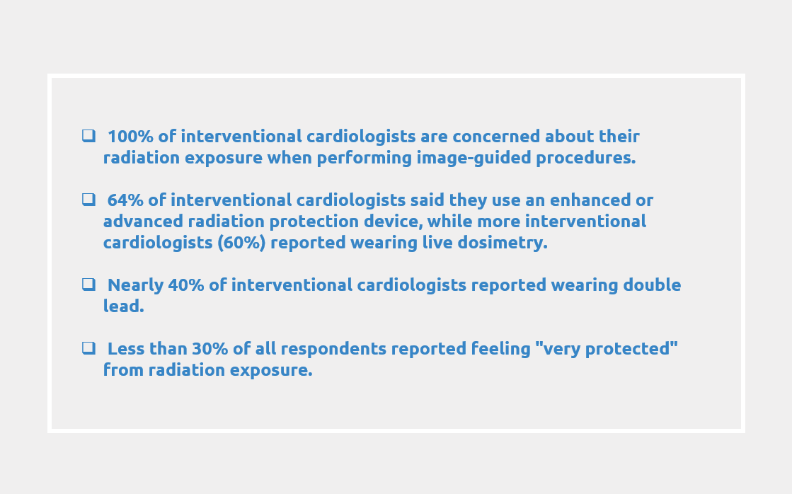 Omega Medical Imaging | Cardiology tweet media