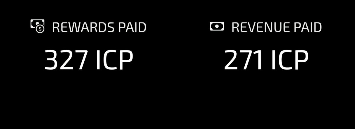 CE is dumping raw $ICP in the wallets of content creators every friday and you're still fading it anon?

598 ICP distributed in 2 weeks. 😎

Join <a href="/CrumbEatr/">CrumbEatr</a>
