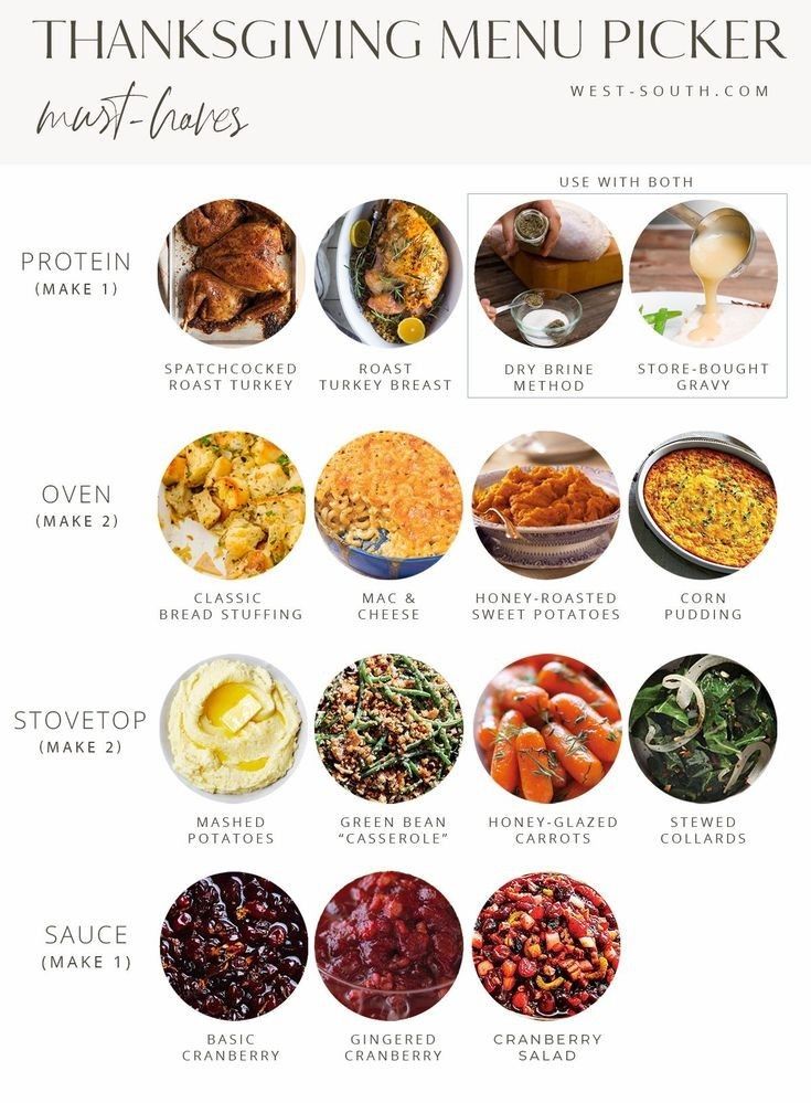 Slidecube99's tweet image. 🦃 Thanksgiving is coming! Time to pick your ultimate feast 🍽
✨ Protein, oven magic, stove favorites, and saucy secrets.
what’s on your plate this year?  Comment your picks! 👇
 #HolidayCooking #FoodLovers #RecipeIdeas #FeastMode #Thanksgiving2025 #MenuPicker